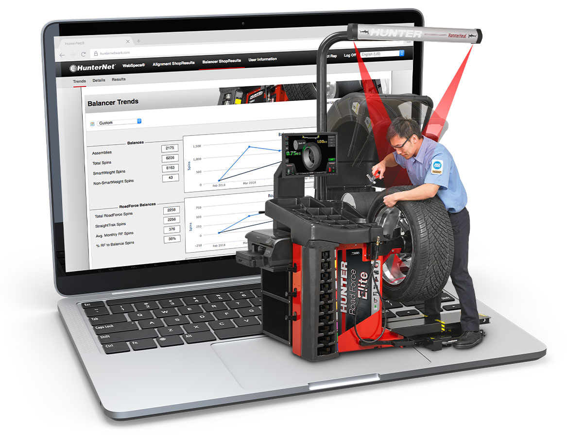 hunternet road force elite wheel balancer integration